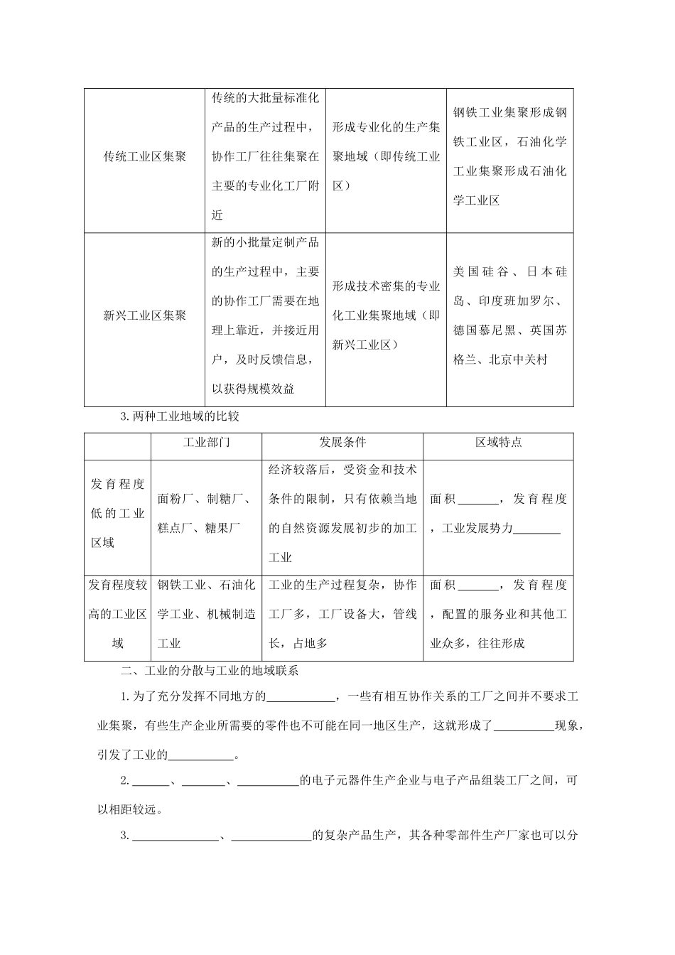 2013年高中地理 第四单元第二节《工业地域的形成》全册教学案 新人教版必修1_第3页