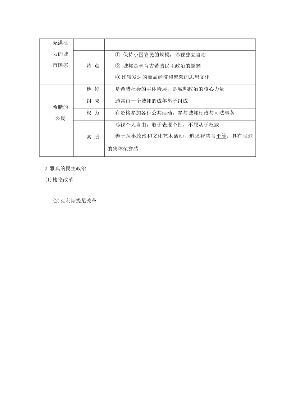 2013届高考历史一轮复习 第10课时古代希腊、罗马的政治文明精品学案 _第2页