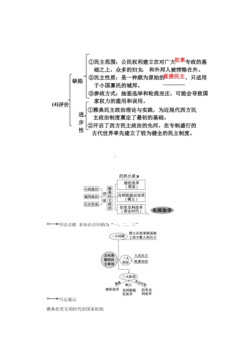 2013届高考历史一轮复习 第10课时古代希腊、罗马的政治文明精品学案 _第3页