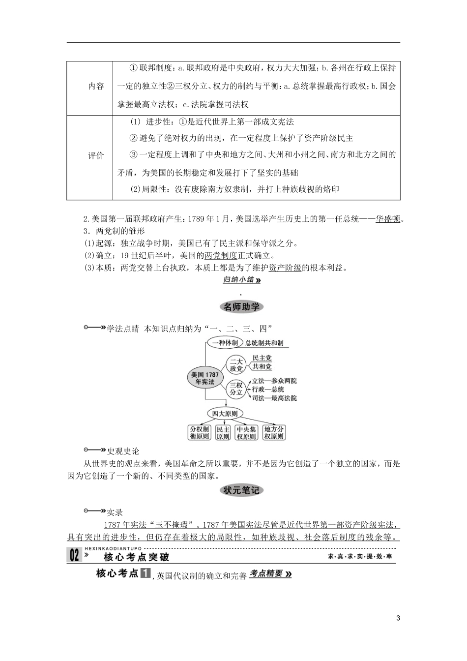 2013届高考历史一轮复习 第11课时英国代议制的确立、完善与美国1787年宪法精品讲义 新人教版必修1_第3页