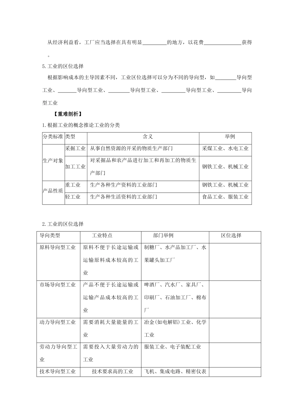 2013年高中地理 第四单元第一节《工业的区位选择》全册教学案 新人教版必修1_第2页
