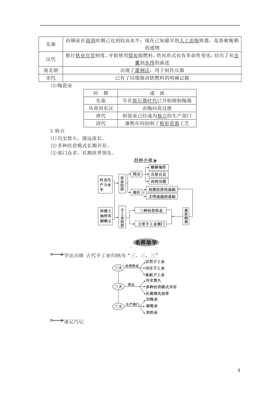 2013届高考历史一轮复习 第16课时古代中国的农业与手工业经济精品讲义 新人教版必修1_第3页