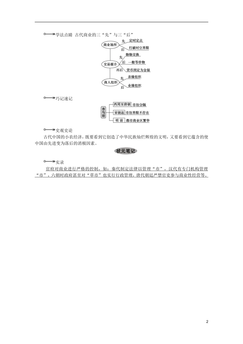 2013届高考历史一轮复习 第17课时古代中国的商业及经济政策精品讲义 新人教版必修1_第2页