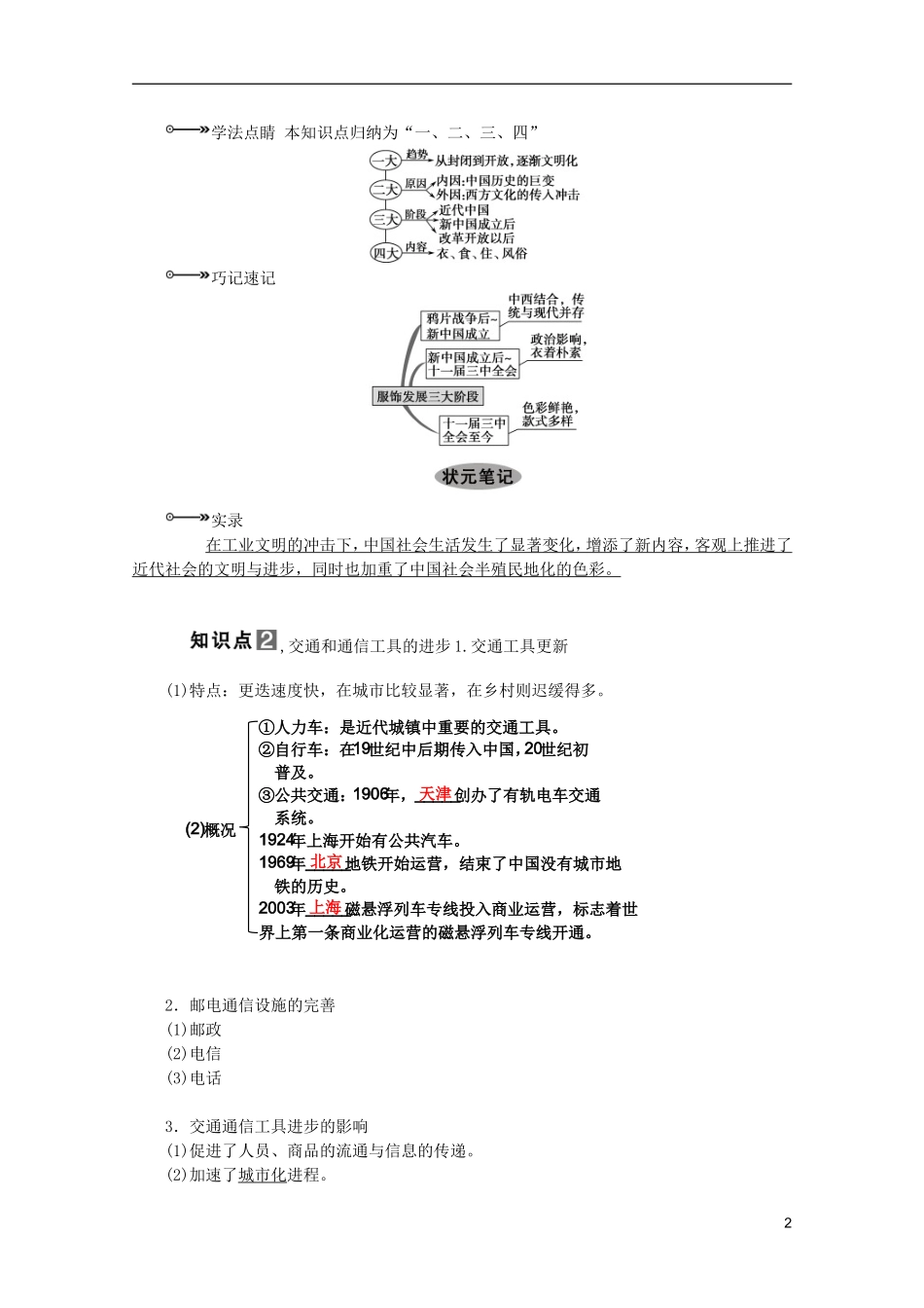 2013届高考历史一轮复习 第19课时中国近现代社会生活的变迁精品讲义 新人教版必修1_第2页