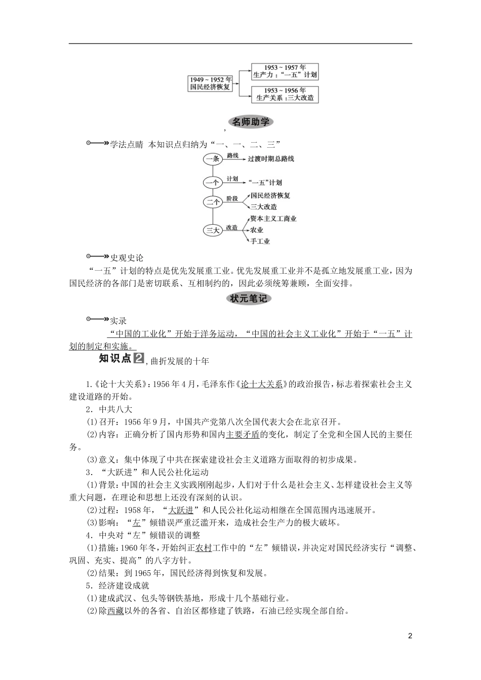 2013届高考历史一轮复习 第20课时社会主义建设在探索中曲折发展精品讲义 新人教版必修1_第2页