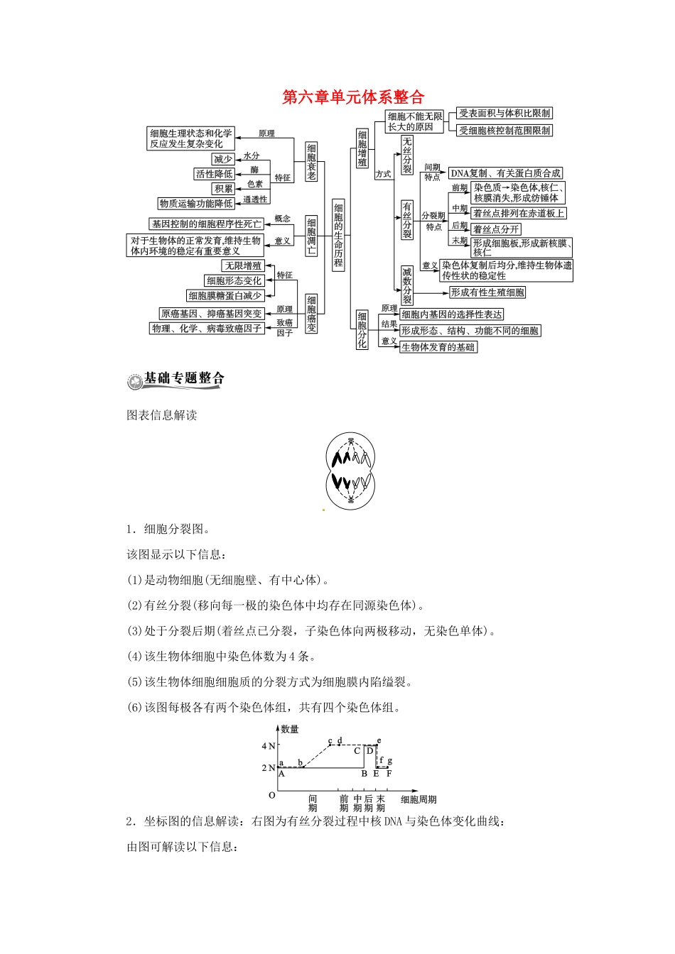 2013届高考生物总复习 单元体系整合教案 新人教版_第1页