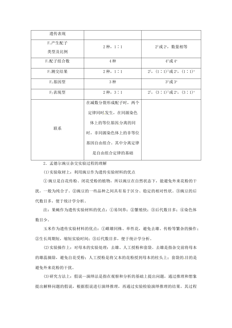 2013届高考生物总复习 第一章章末构建整合教案 新人教版_第2页