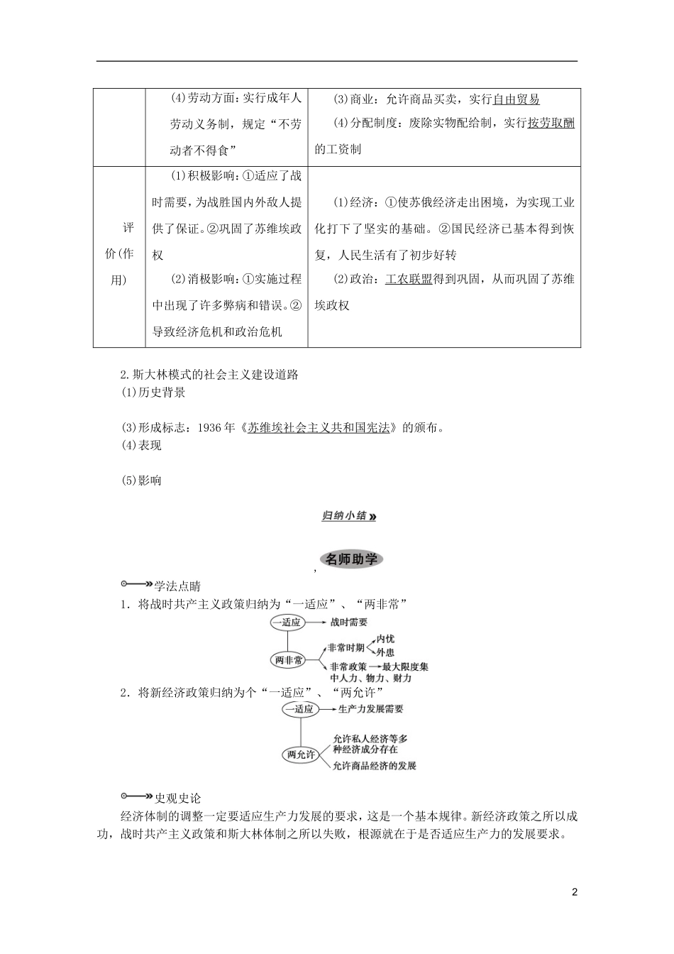 2013届高考历史一轮复习 第25课时苏联社会主义建设的经验与教训精品讲义 新人教版必修1_第2页