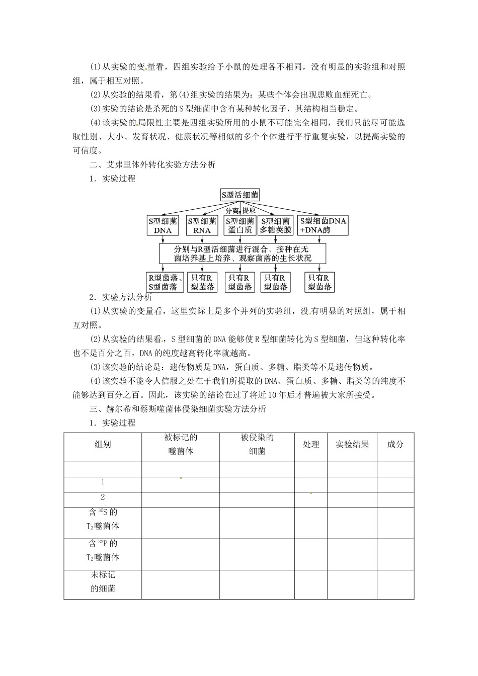2013届高考生物总复习 基因的表达教案 新人教版_第2页