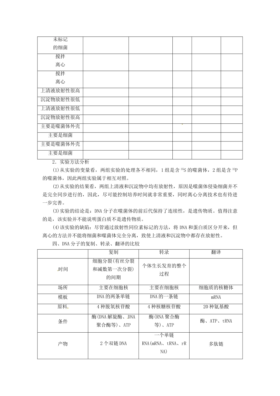 2013届高考生物总复习 基因的表达教案 新人教版_第3页