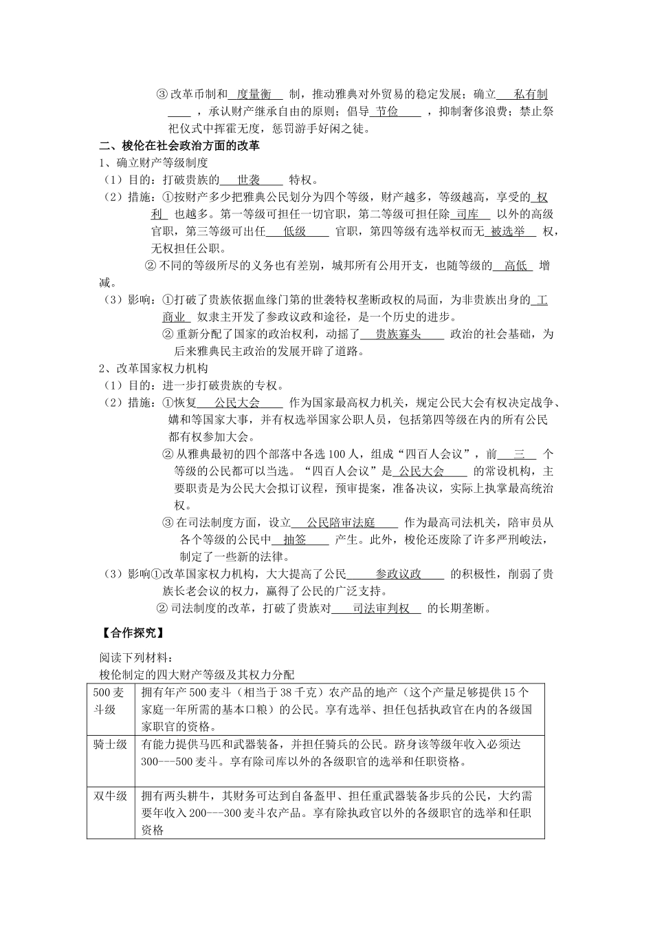 2013年高中历史 第1单元 第2课 除旧布新的梭伦改革导学案（教师版） 新人教版选修1_第2页