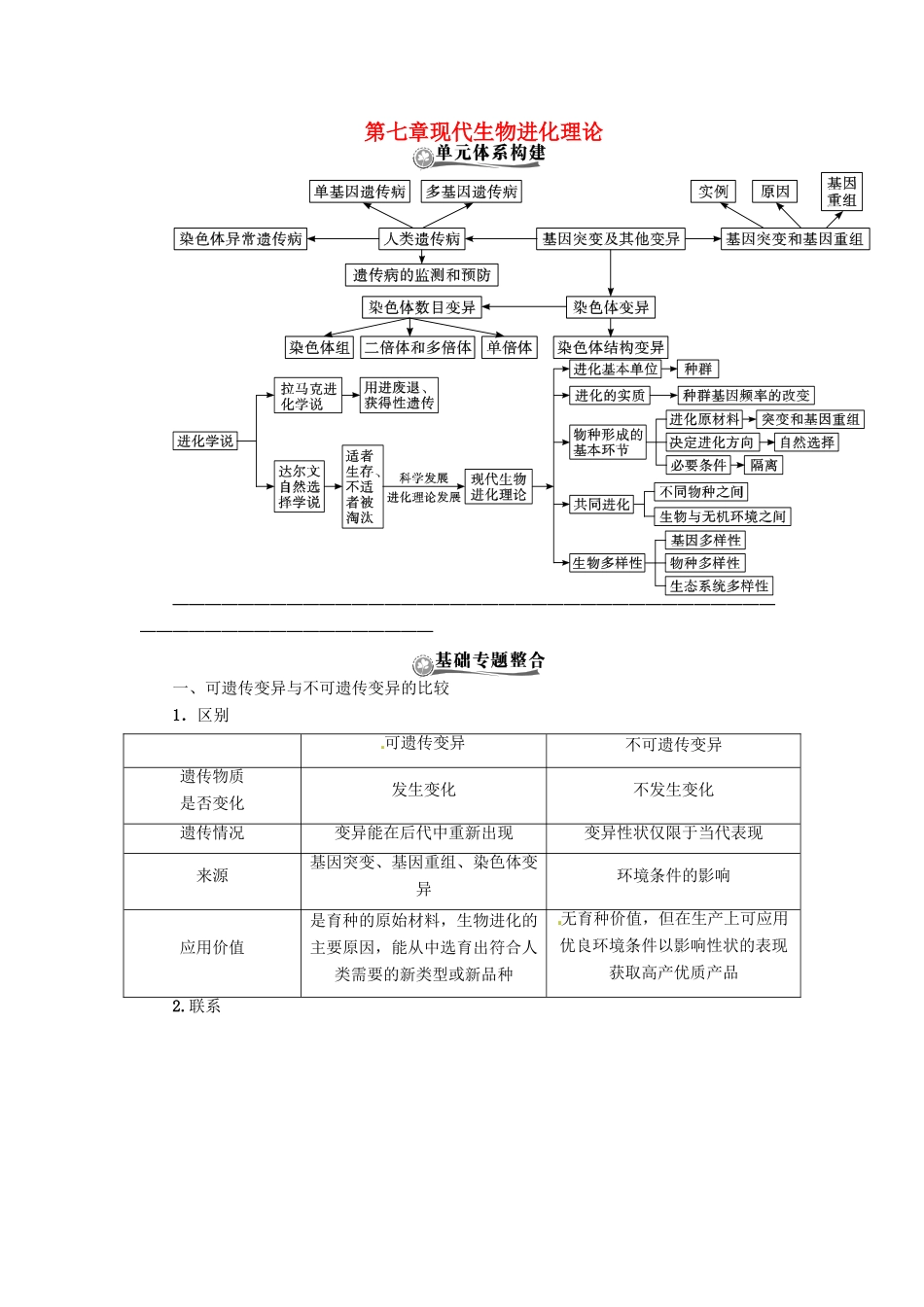 2013届高考生物总复习 现代生物进化理论教案 新人教版_第1页