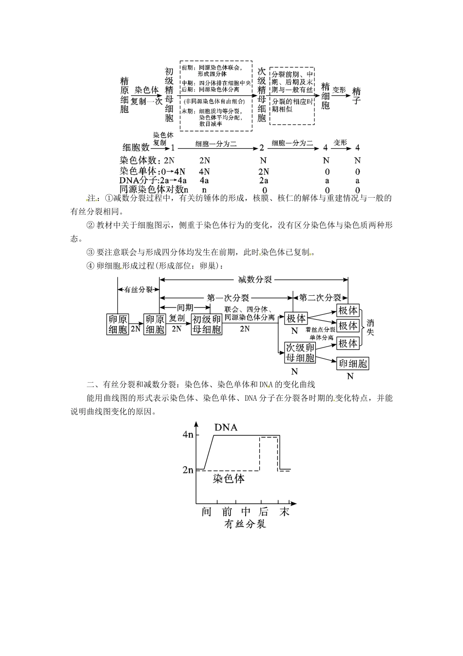 2013届高考生物总复习单元整合复习教案4 新人教版_第2页