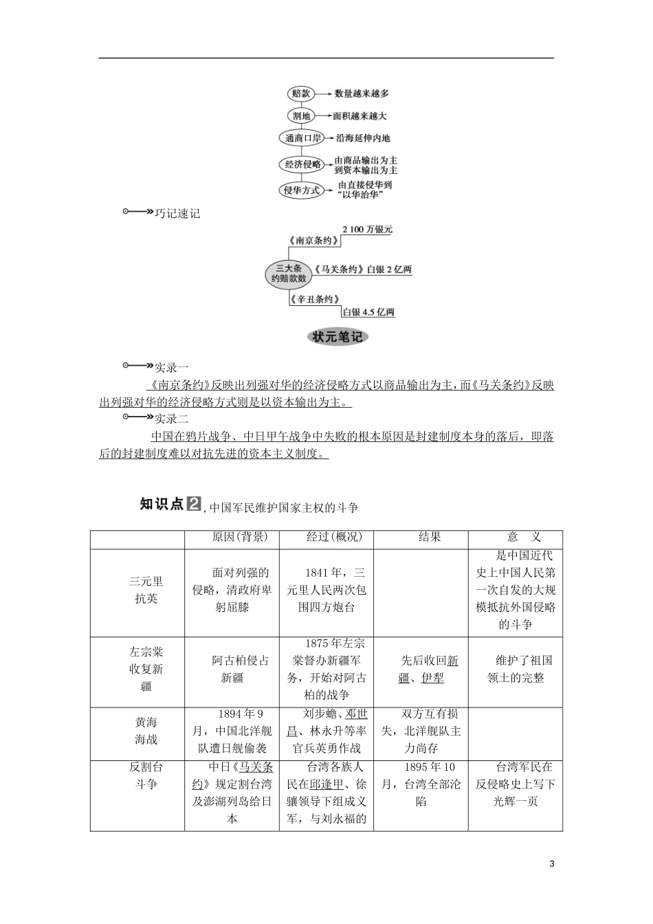 2013届高考历史一轮复习 教师用书 第3课时 列强入侵与民族危机及中国军民维护国家主权的斗争 新人教版必修1_第3页