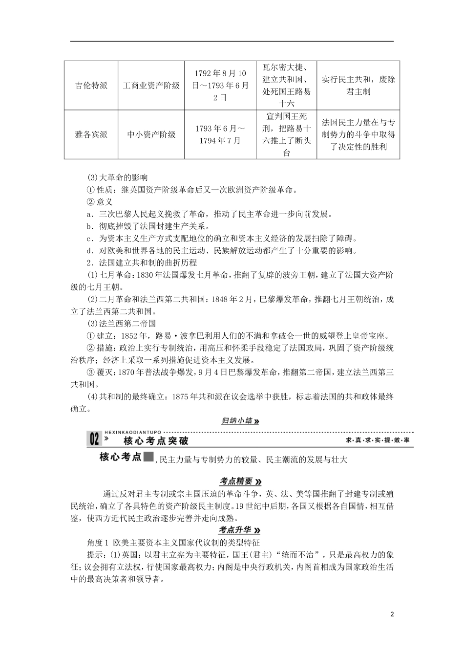 2013届高考历史一轮复习 教师用书 第3课时 民主力量与专制势力的较量 新人教版选修2_第2页