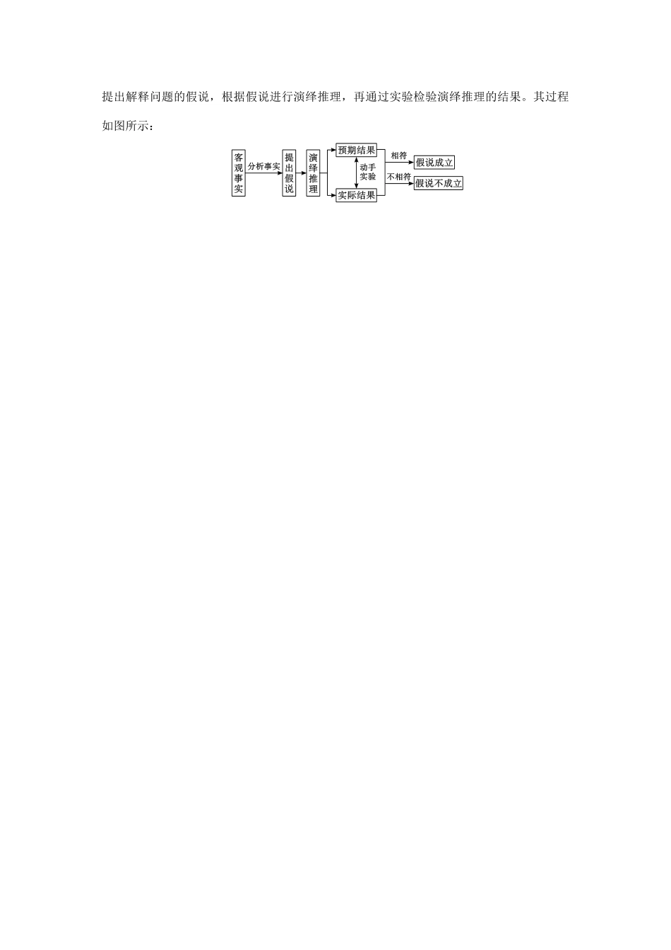 2013届高考生物总复习单元整合复习教案7 新人教版_第3页