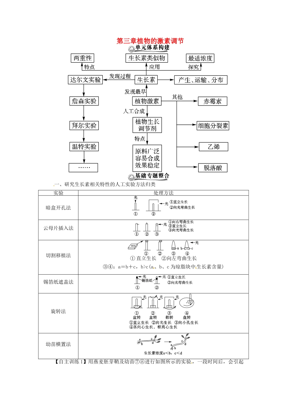2013届高考生物总复习单元整合复习教案10 新人教版_第1页