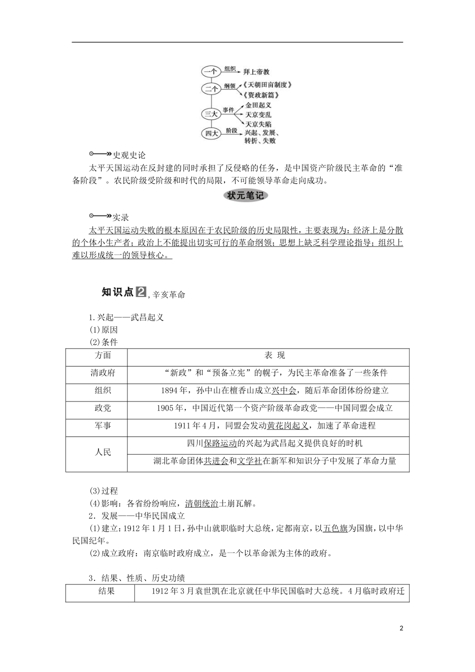 2013届高考历史一轮复习 教师用书 第5课时 太平天国运动和辛亥革命 新人教版必修1_第2页