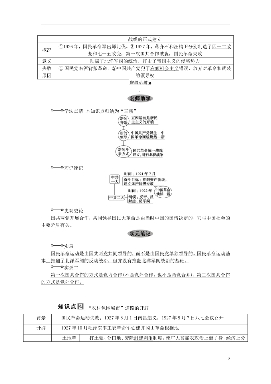 2013届高考历史一轮复习 教师用书 第6课时 新民主主义革命 新人教版必修1_第2页