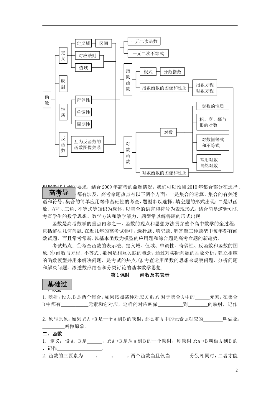 2013届高考数学 考点单元复习教案3_第2页