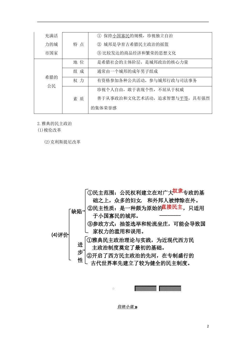 2013届高考历史一轮复习 教师用书 第10课时 古代希腊、罗马的政治文明 新人教版必修1_第2页