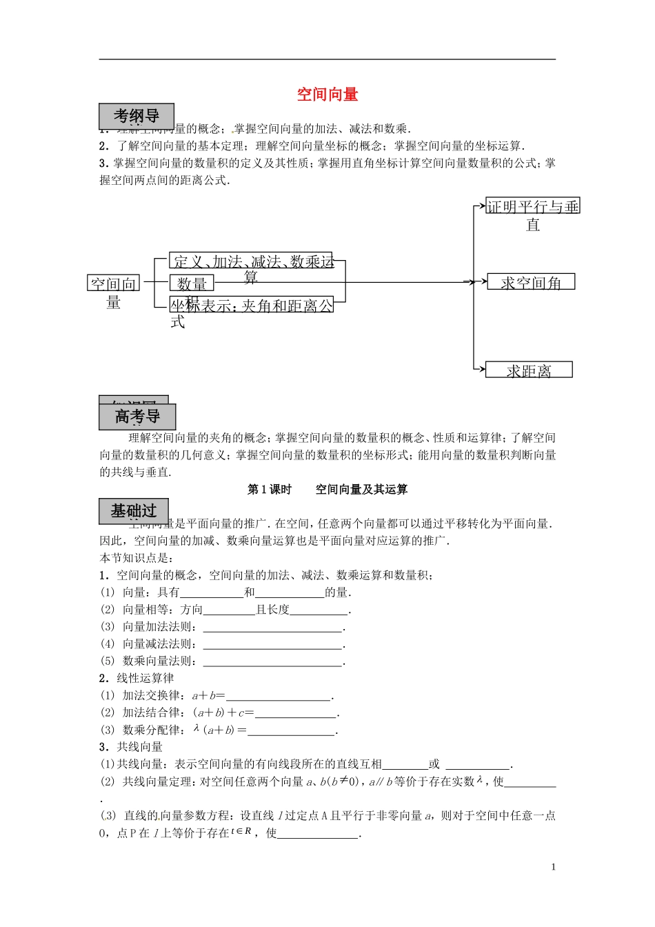 2013届高考数学 考点单元复习教案11_第1页