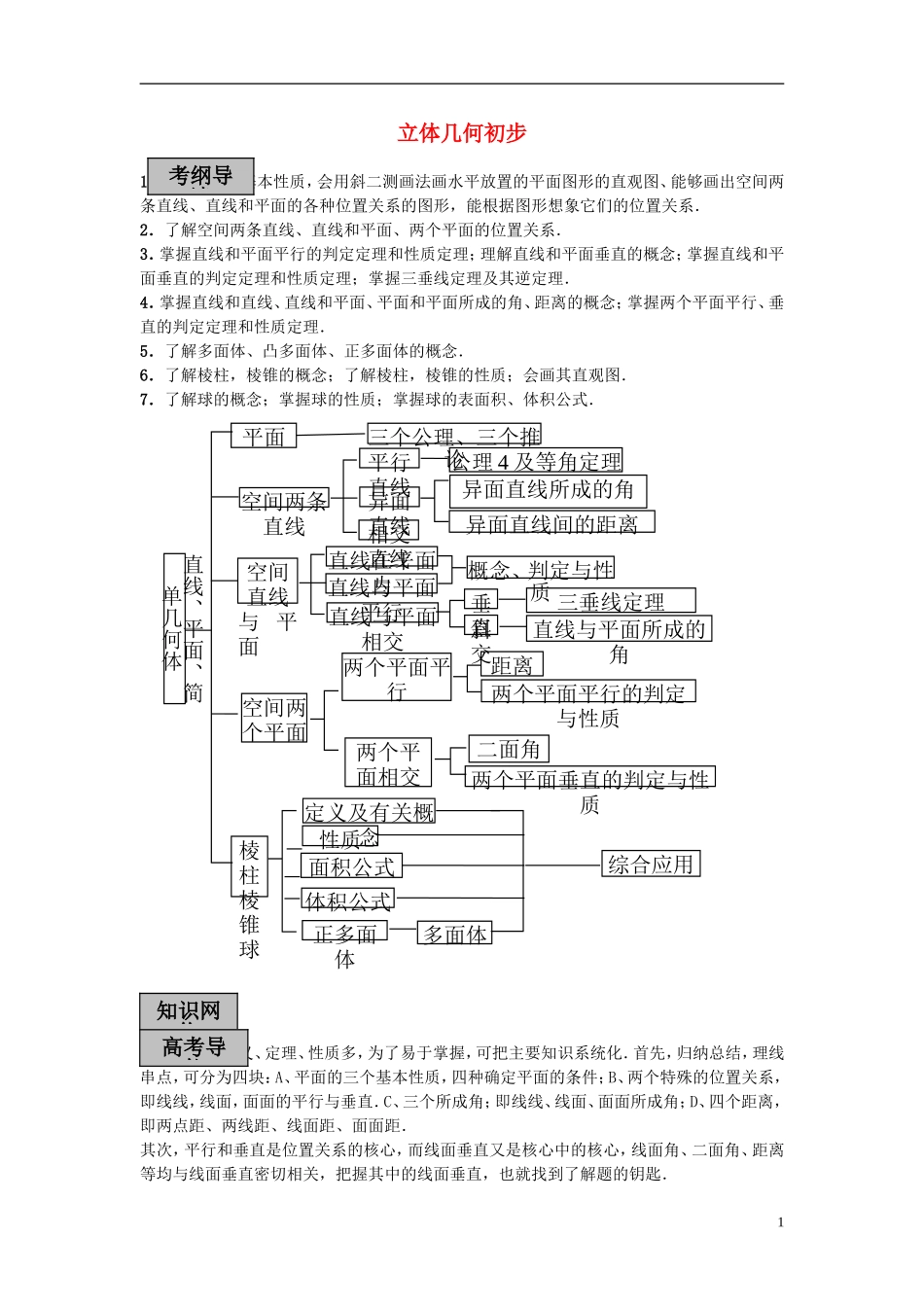 2013届高考数学 考点单元复习教案12_第1页