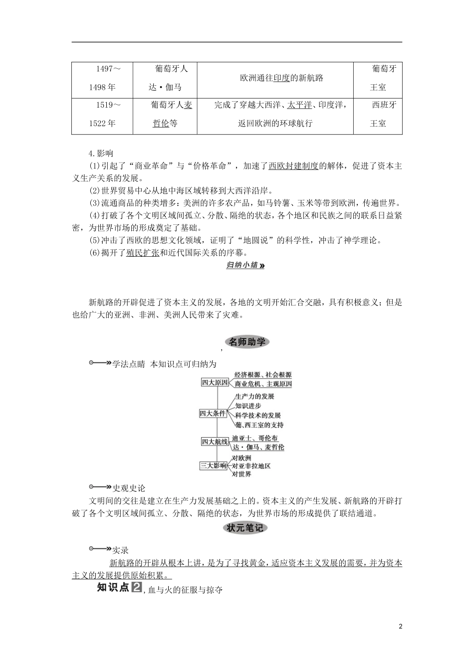 2013届高考历史一轮复习 教师用书 第22课时 新航路的开辟与早期殖民扩张 新人教版必修2_第2页
