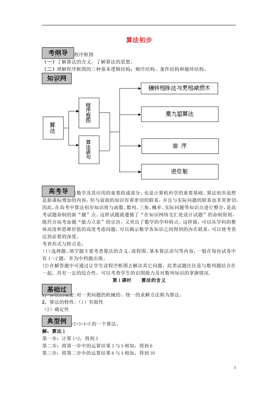 2013届高考数学 考点单元复习教案14_第1页