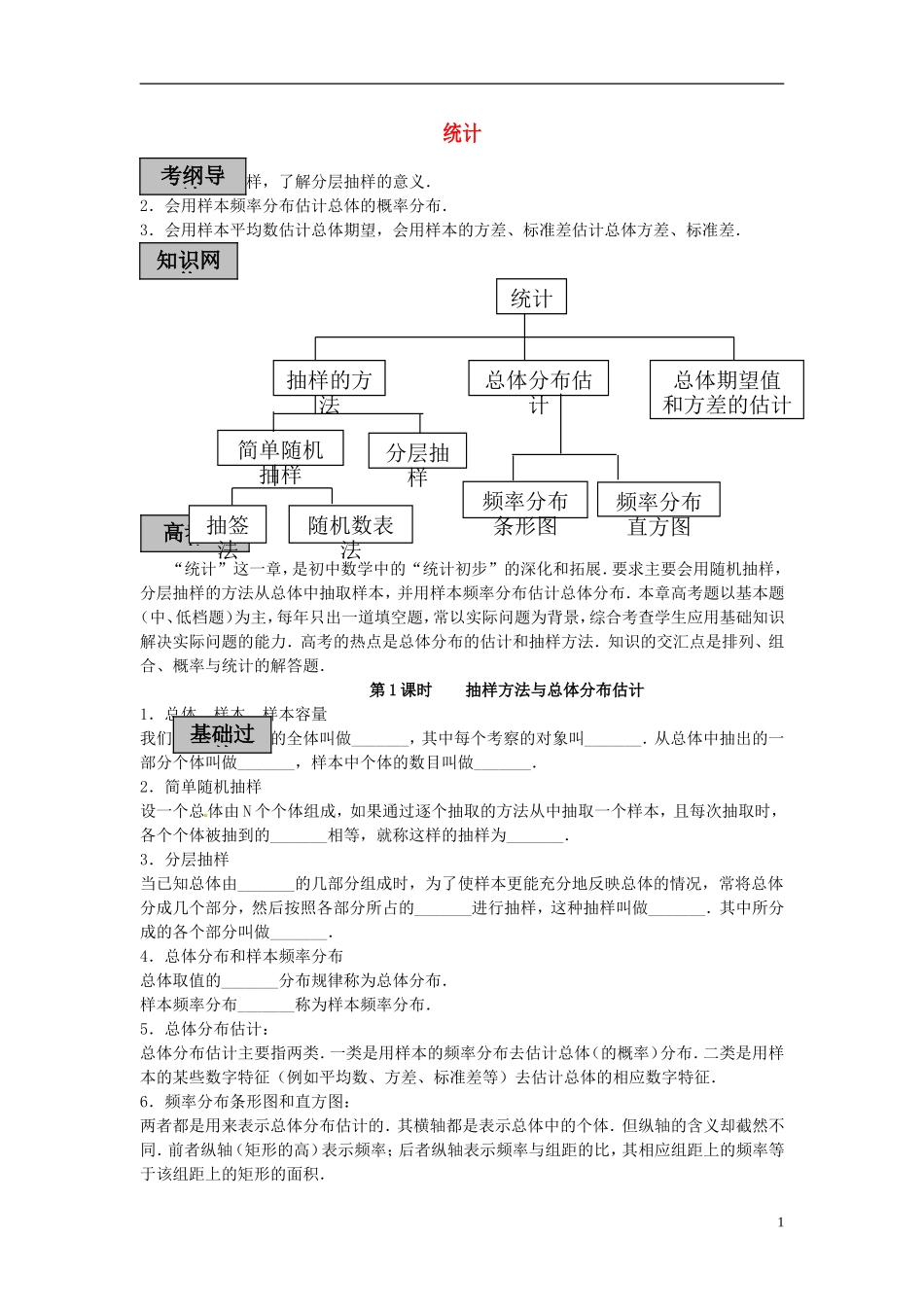 2013届高考数学 考点单元复习教案15_第1页