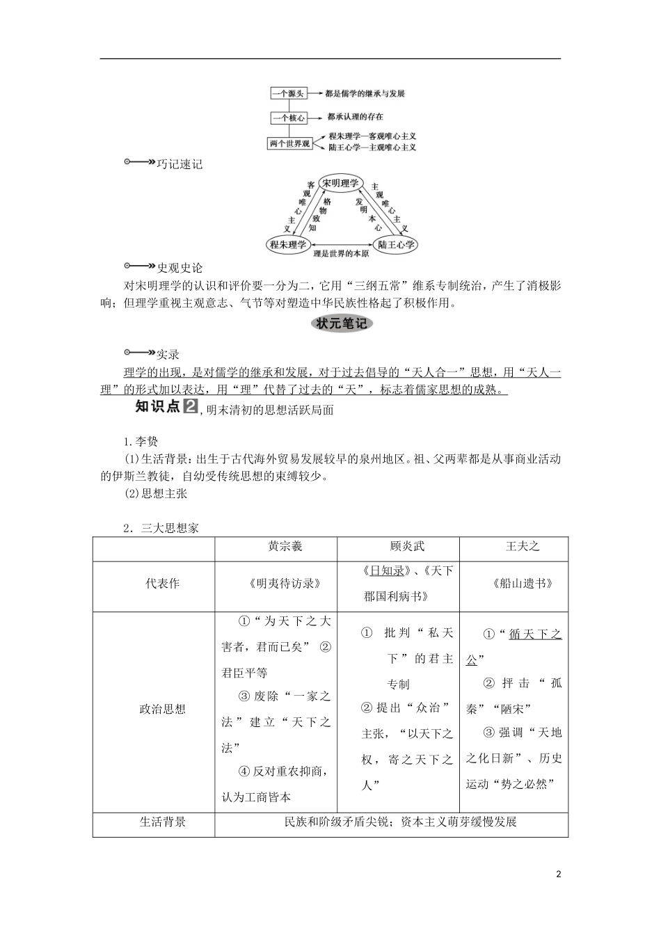 2013届高考历史一轮复习 教师用书 第29课时 宋明理学与明末清初的思想活跃局面 新人教版必修3_第2页