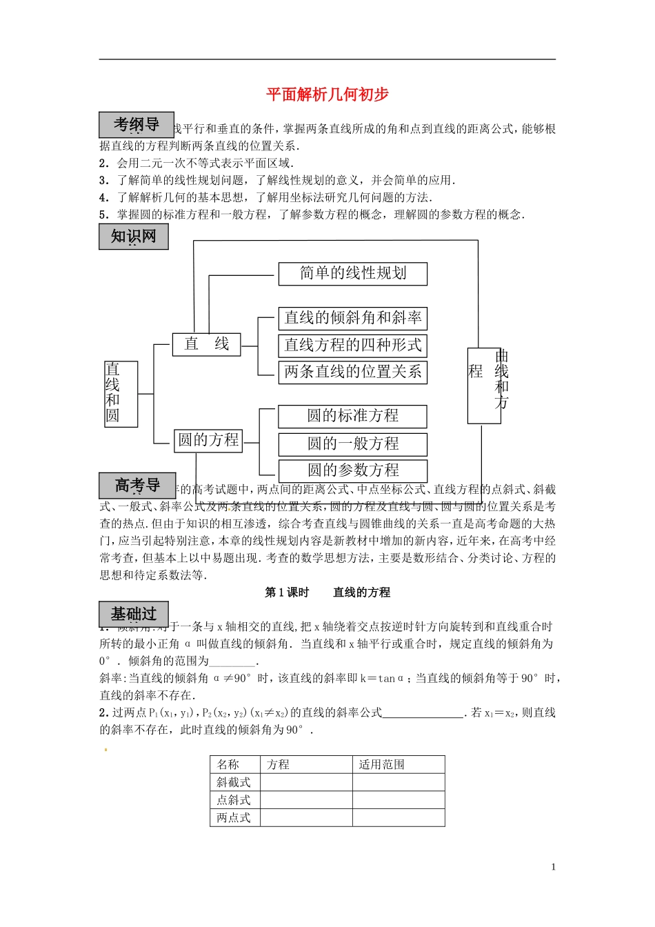 2013届高考数学 考点单元复习教案19_第1页
