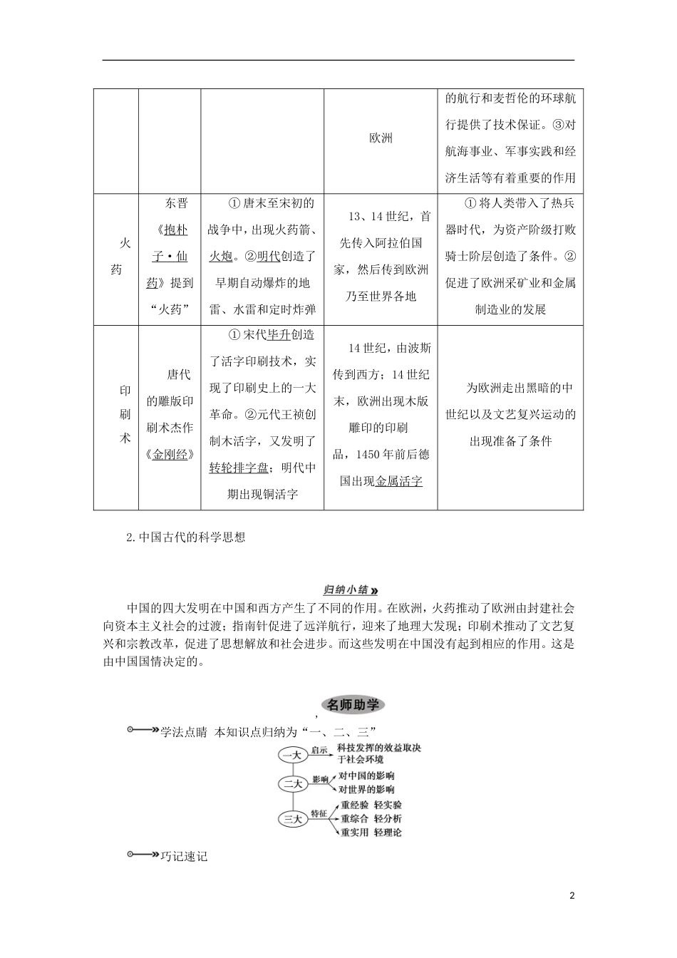2013届高考历史一轮复习 教师用书 第30课时 中国古代的科技成就与文学艺术 新人教版必修3_第2页