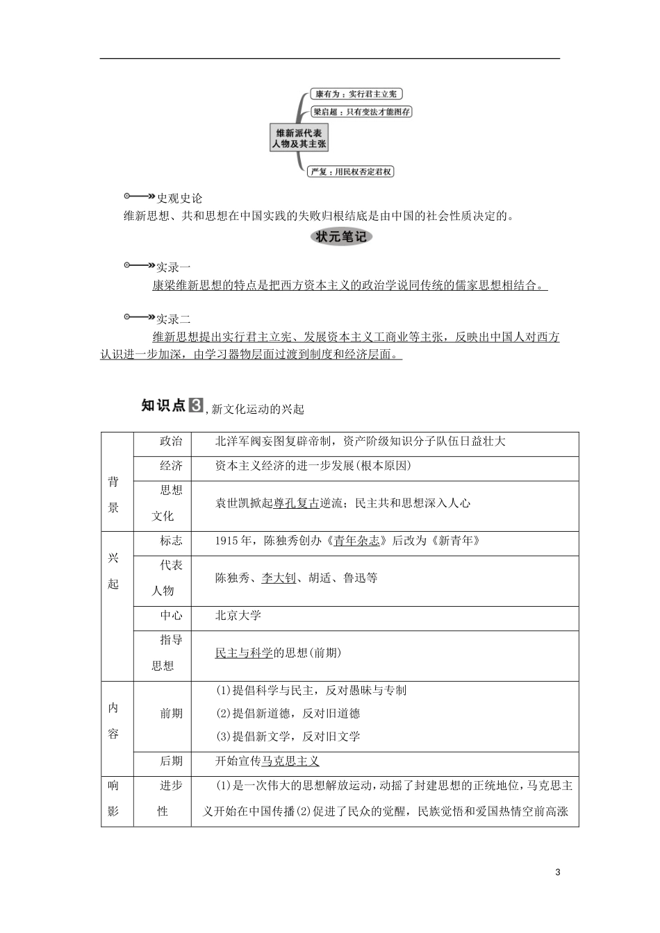 2013届高考历史一轮复习 教师用书 第31课时 近代中国思想解放的潮流 新人教版必修3_第3页