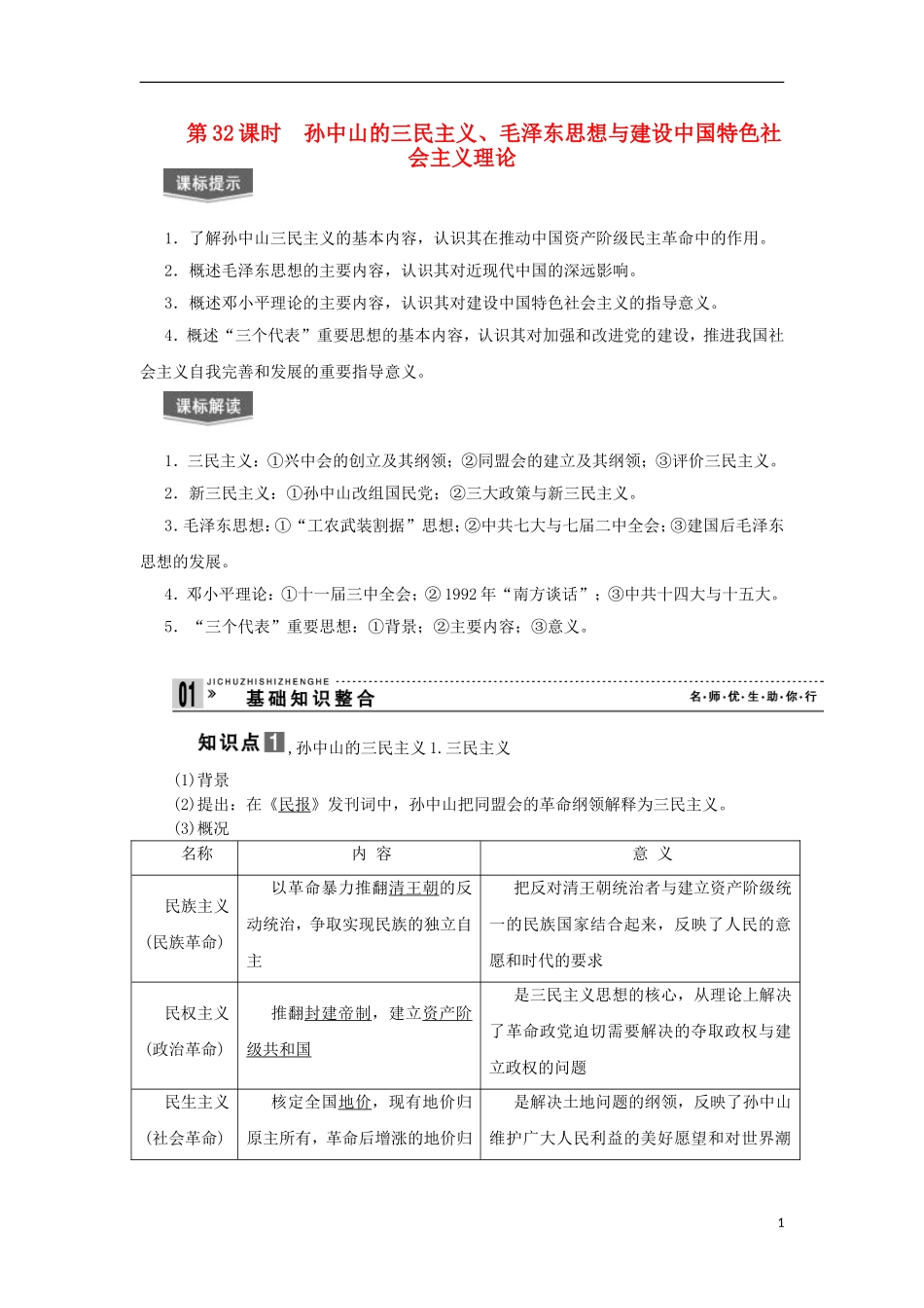 2013届高考历史一轮复习 教师用书 第32课时 孙中山的三民主义、毛泽东思想与建设中国特色社会主义理论 新人教版必修3_第1页