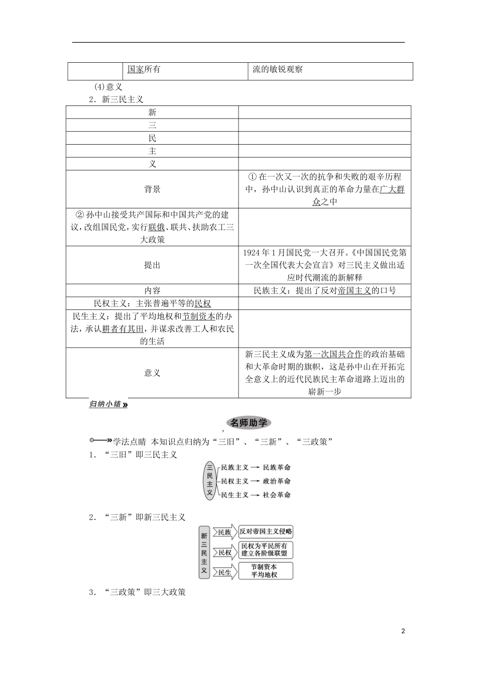 2013届高考历史一轮复习 教师用书 第32课时 孙中山的三民主义、毛泽东思想与建设中国特色社会主义理论 新人教版必修3_第2页
