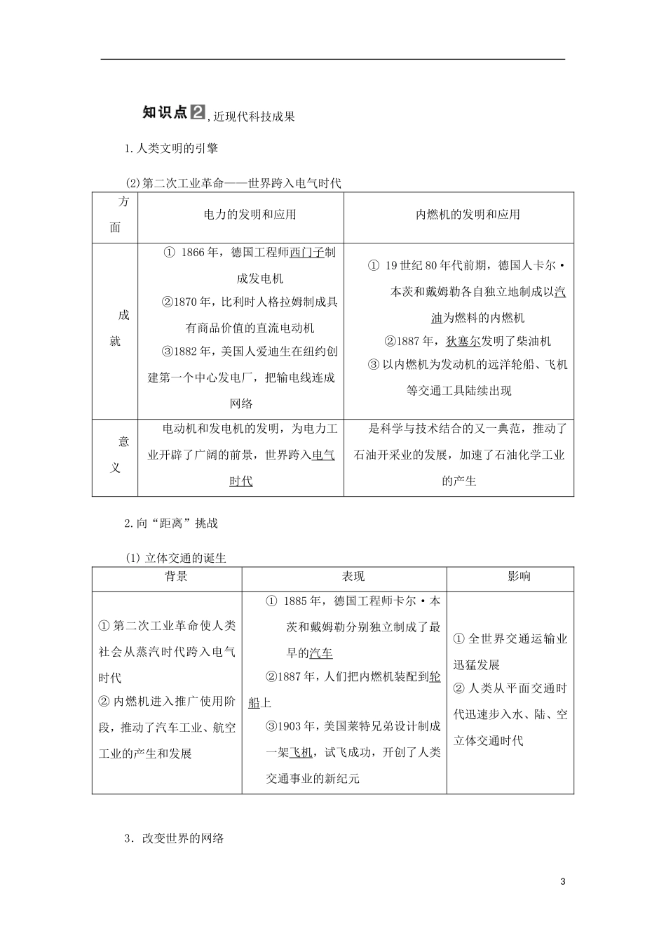 2013届高考历史一轮复习 教师用书 第35课时 近代以来科学技术的辉煌 新人教版必修3_第3页
