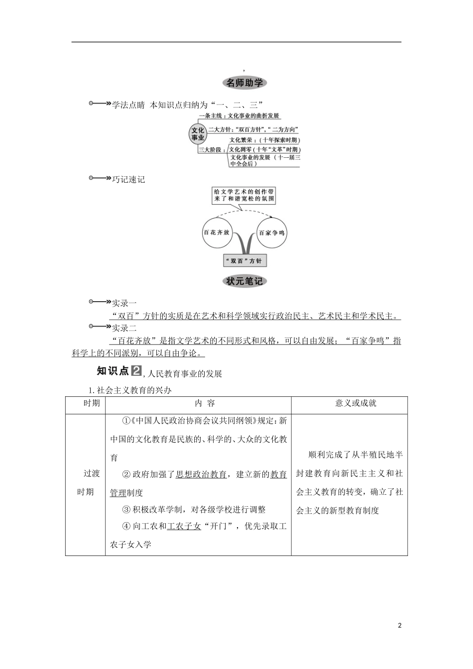 2013届高考历史一轮复习 教师用书 第37课时 现代中国的文化与科技 新人教版必修3_第2页