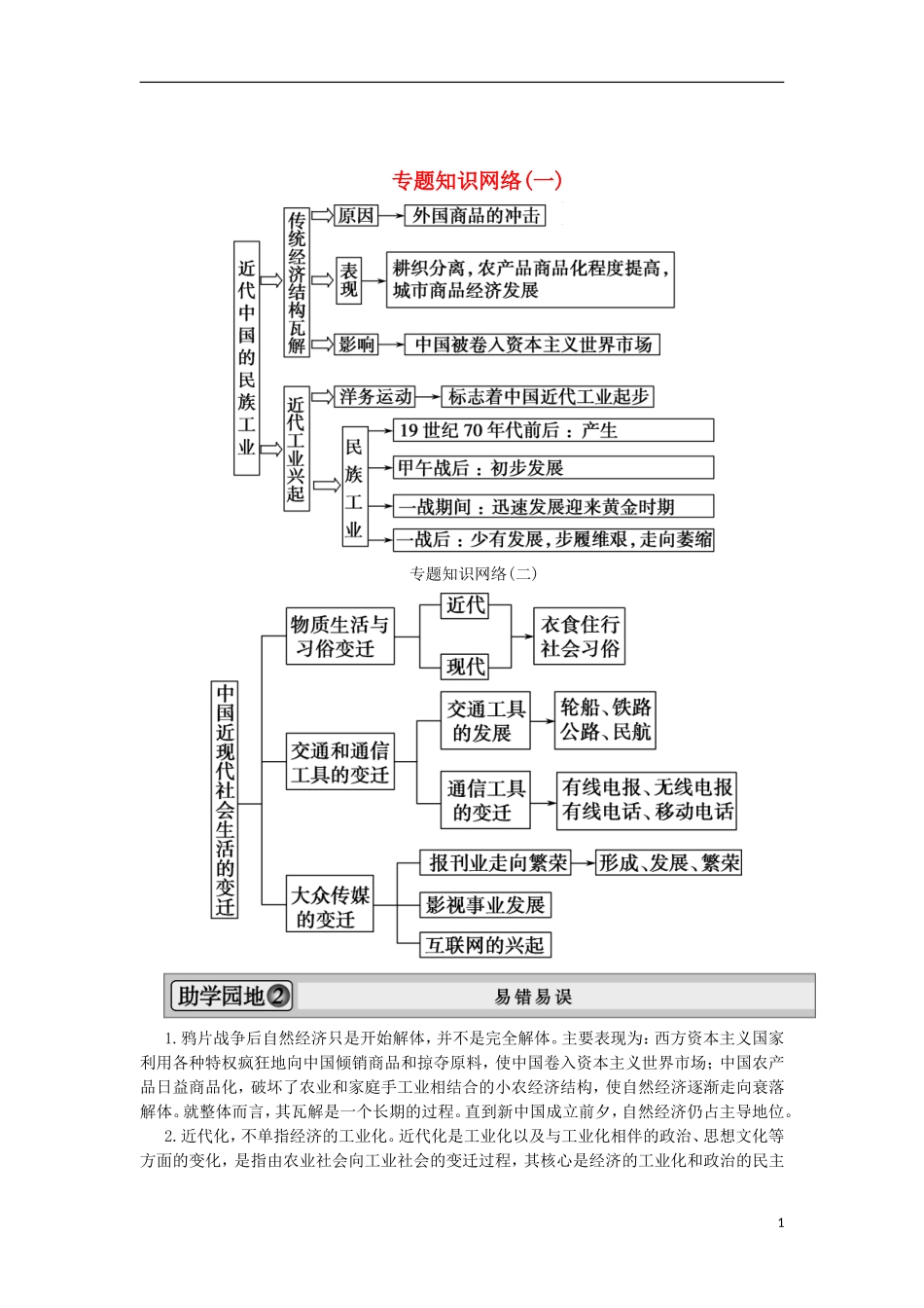 2013届高考历史一轮复习 教师用书 专题整合2 新人教版必修2_第1页