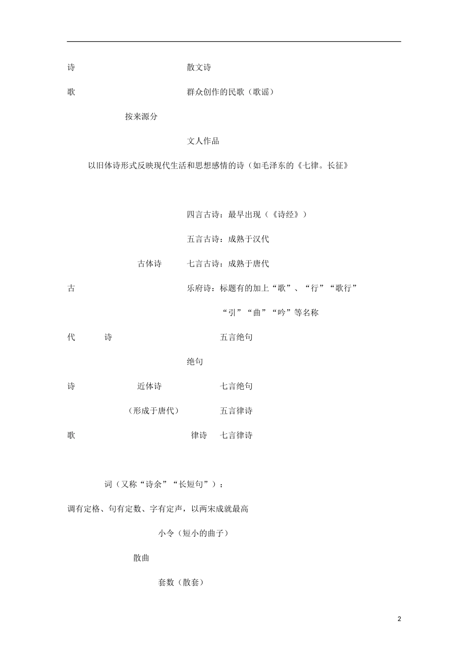 2013年高中语文《邶风 静女》学案 北师大版必修2_第2页