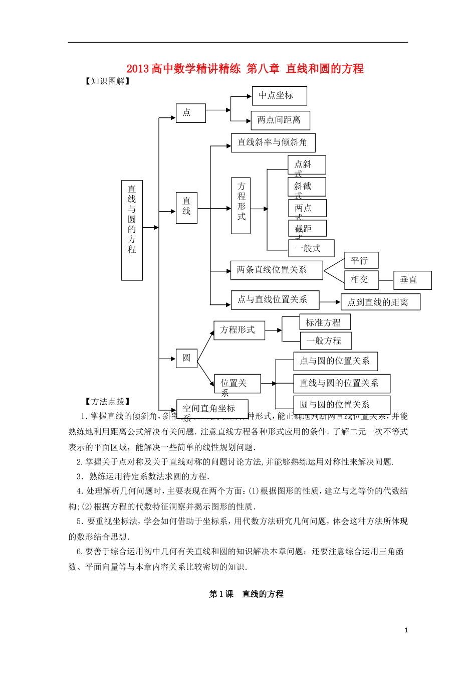2013届高考数学第一轮精讲精练8 第八章 直线和圆的方程复习教案 新人教版_第1页