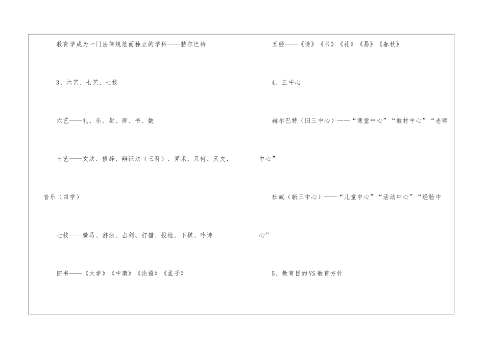 教师资格证学习资料_第2页
