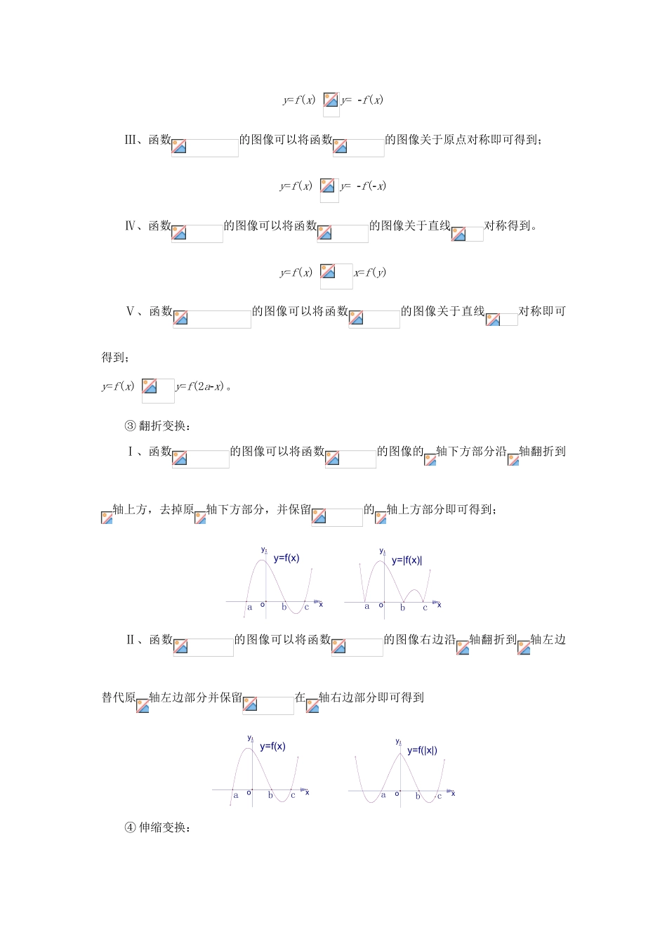 2013届高考数学一轮复习 第5讲 函数的图像精品学案_第3页