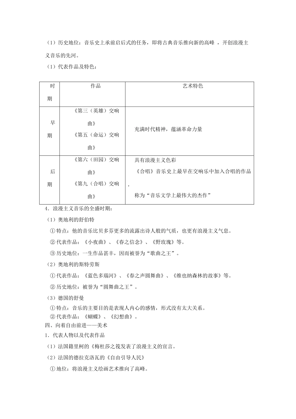 2013届高考历史一轮复习 专题8 19世纪以来的文学艺术学案 人民版必修3_第2页