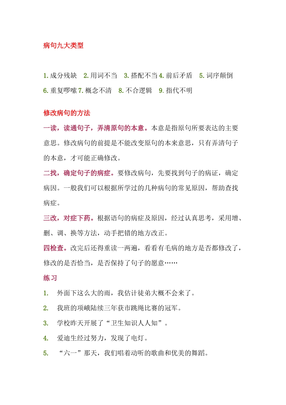 初中语文常考修改病句方法+练习（附答案）_第1页