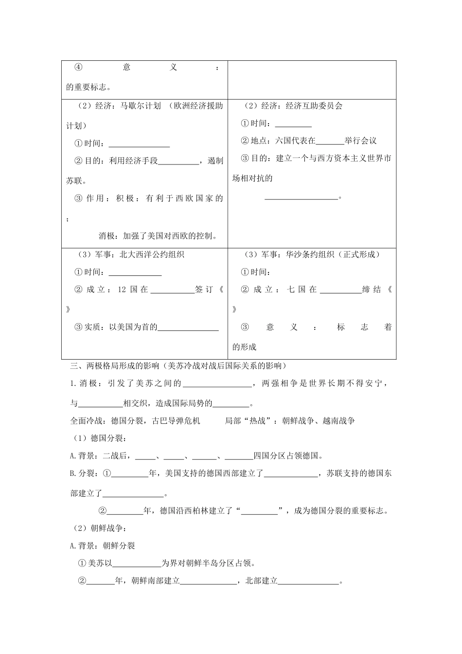2013届高考历史一轮复习 专题9 当今世界政治格局的多极化趋势学案 人民版必修1_第2页