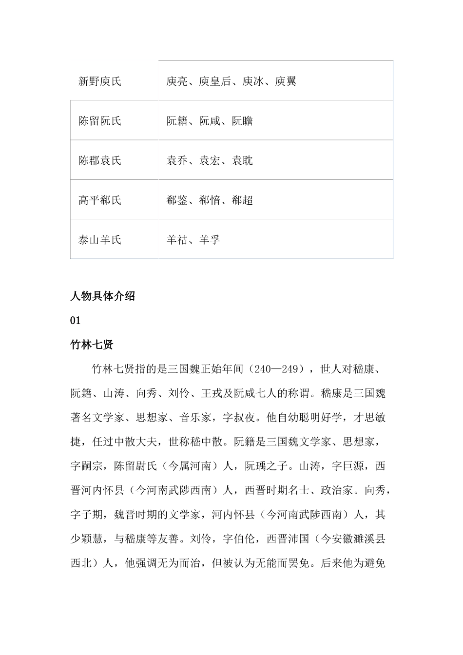 初中语文《世说新语》中的人物描绘_第2页