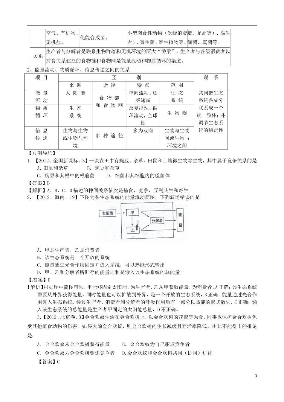 2013年届高三生物二轮复习 专题八 生物与环境精品教学案_第3页