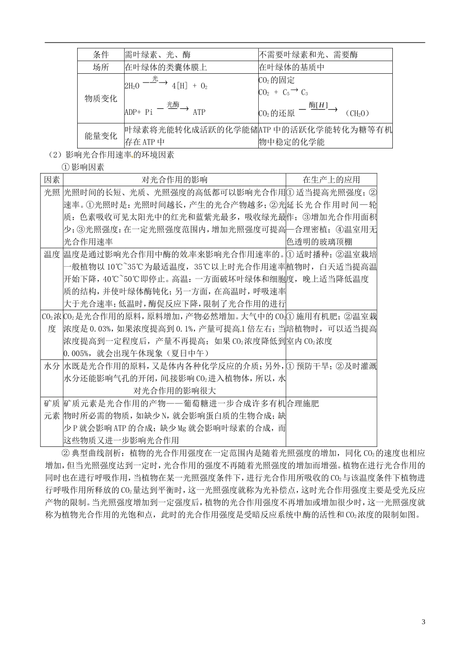 2013年届高三生物二轮复习 专题二、细胞的代谢精品教学案_第3页