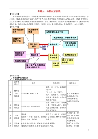 2013年届高三生物二轮复习 专题九 生物技术实践精品教学案